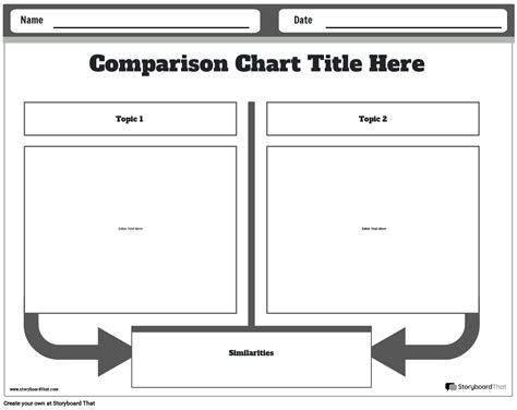 Free Custom Comparison Chart Template Maker