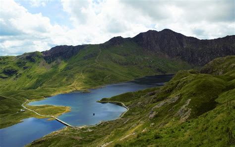 Places to Visit in Snowdonia with Camper Van Hire