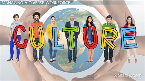 Managing Cultural Diversity in the Workplace - Lesson | Study.com