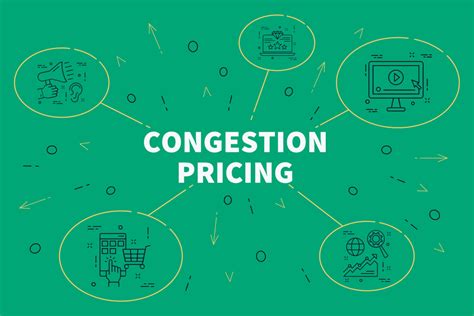 How Congestion Pricing Could Impact the Bridge Construction Industry