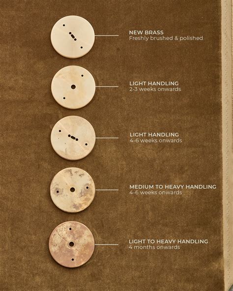 Material Study: How to Care for Brass