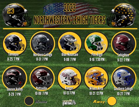 2023 Team Preview: Northwestern Lehigh Tigers