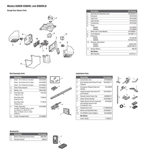 Chamberlain Liftmaster Professional Garage Door Opener Parts | Dandk Organizer