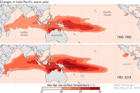 What is the Indo-Pacific warm pool? | Sustainability Math