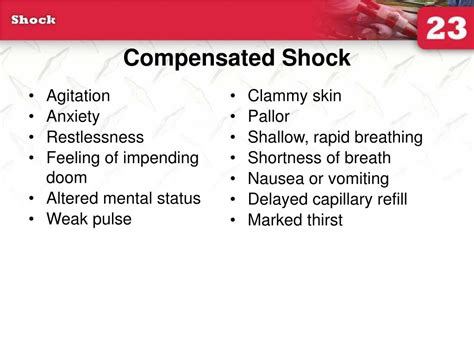 PPT - Class 6 (Initial Assessment with Circulatory System, Bleeding & Shock) Ch8 (Partial) , Ch4 ...