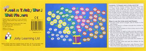 Jolly Phonics Tricky Words Poster