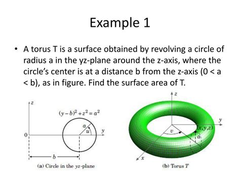 PPT - Surface Integral PowerPoint Presentation, free download - ID:2738361