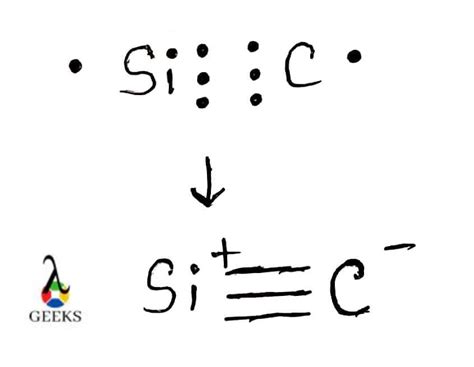 Silicon Lewis Dot Structure: Drawing, Several Compounds and Detailed ...