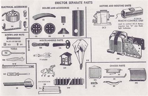 Erector Set Parts - Joel Perlin, Metal Construction Toy Specialist