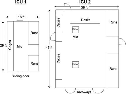 Icu Floor Plan Design | Viewfloor.co