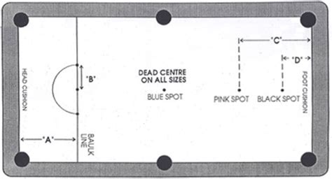 Snooker Table Layout | Dynamic Billiard | Mississauga