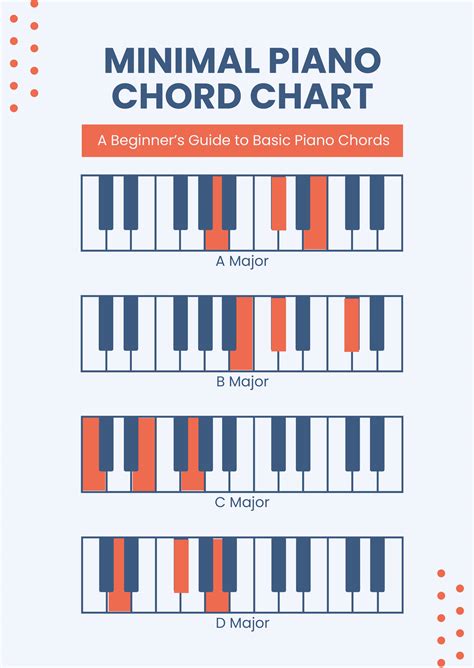 FREE Piano Chord Chart Template - Download in Word, Google Docs, PDF, Illustrator, EPS, SVG, JPG ...