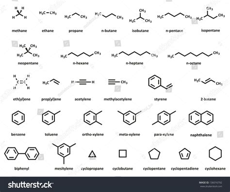 https://www.shutterstock.com/image-vector/hydrocarbon-molecules-set ...