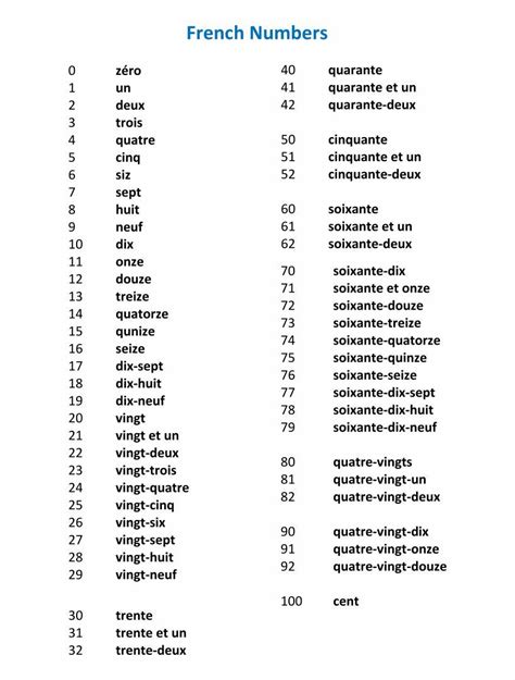 French Numbers 1-100 Printable Chart - Printable Word Searches