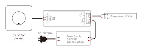 [24+] 0 10v Dimming Driver Wiring Diagram, VLIGHTDECO TRADING (LED ...