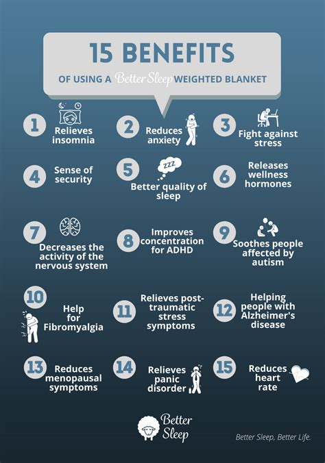 Benefits of using weighted blankets-better sleep | BETTER SLEEP - Canada's Premium Weighted Blanket