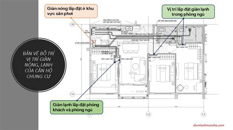 Tư vấn lắp đặt điều hòa phù hợp cho căn hộ chung cư