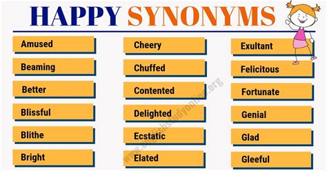 HAPPY Synonym: List of 50 Powerful Synonyms for Happy - English Study Online