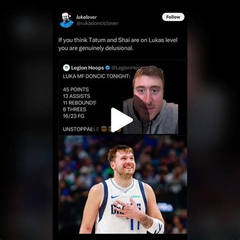 Luka Dončić Highlights Compilation and Basketball Edits | TikTok