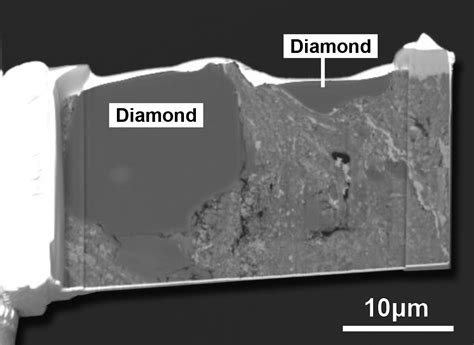 NASA Scientists Find Diamonds and Other Treasures in Gold Rush ...