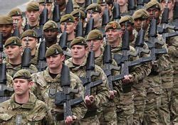 2023 British Army Recruitment for Commonwealth Countries - Apply Now!