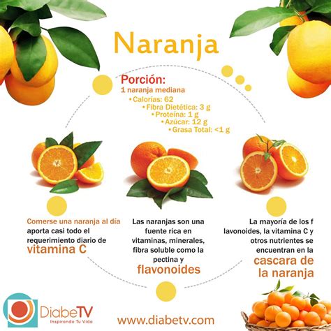 beneficios de la naranja para diabetes.- AUN CON DIABETES…DISFRUTA DE LA NARANJA! | Beneficios ...