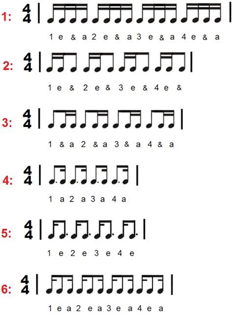 different types of 16th notes - Google Search | Music curriculum ...