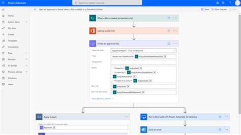 Prebuilt Power Automate Flows that make your workday easier — Syvantis Technologies, Inc.