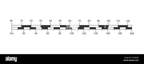 Map distance measurement chart. Bar scale with kilometers and miles ...