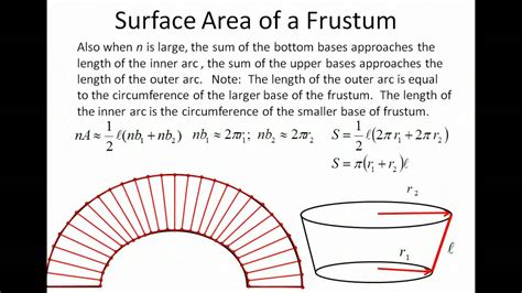 Surface Area of a Frustum - YouTube