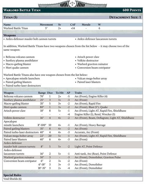 GW previews titan rules for Warhammer Legions Imperialis