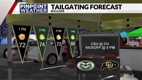 CU football vs. Colorado State: TV channel, time, what to know