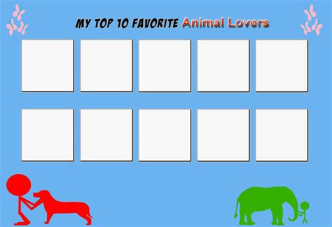 Top ten favorite animal lovers meme by Porygon2z on DeviantArt