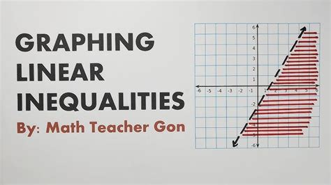 38+ Graphing Compound Inequalities Calculator - SusanaKaylie