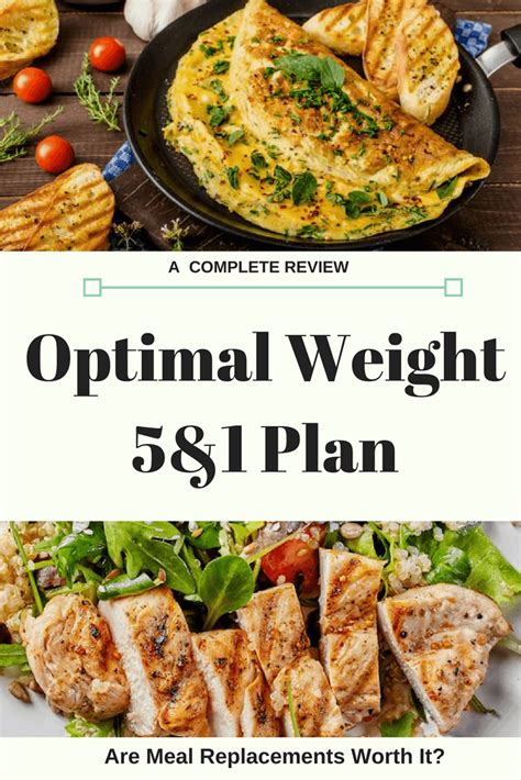 Optimal Weight 5&1 Plan Review (UPDATE: 2023) | 12 Things You Need to Know