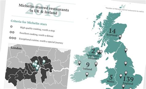 Michelin Star Restaurants Uk Map – Verjaardag Vrouw 2020