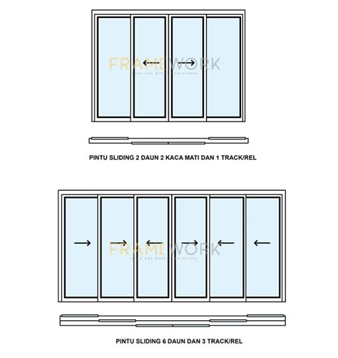 #1 Pintu Geser Aluminium Kaca & uPVC (Sliding Door) di Indonesia