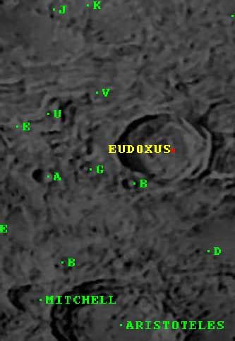 Eudoxus of Cnidus