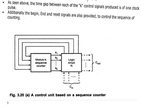 Control unit design