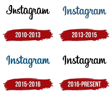 The Evolution of the Instagram Logo and How It Came to Be This Year