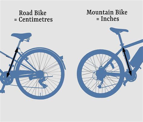 What Size Bike Do I Need? - Cornish Cycle Tours