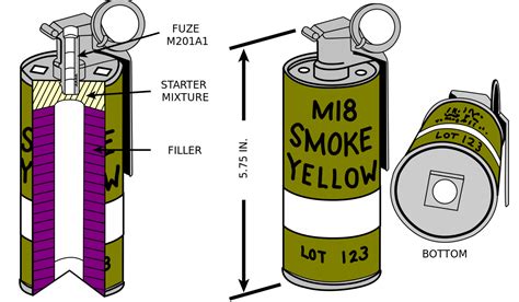 M18 smoke grenade - Wikipedia