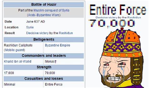 Khalid Ibn Al-Walid, the greatest general in history : r/Izlam