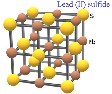 A crystal of lead (II) sulphide has a NaCl structure. In this crystal ...