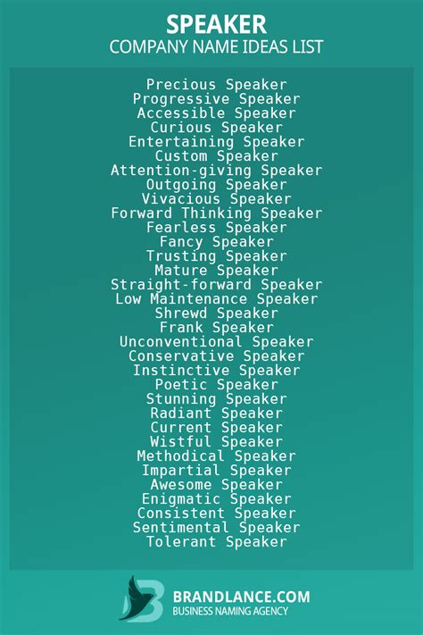 1670 Speaker Company Name Ideas List Generator (2024)