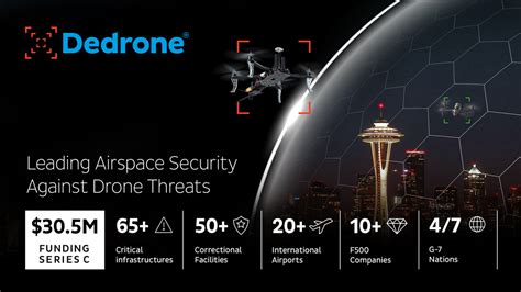 Dedrone Secures $30.5 Million Series C to Protect The Airspace