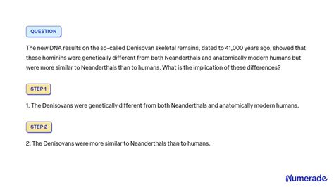 SOLVED: The new DNA results on the so-called Denisovan skeletal remains ...