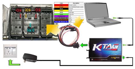 KTag Chiptuning Kit: Alientech K-Tag Chip Tuning for Car/Engine Remapping & Programming