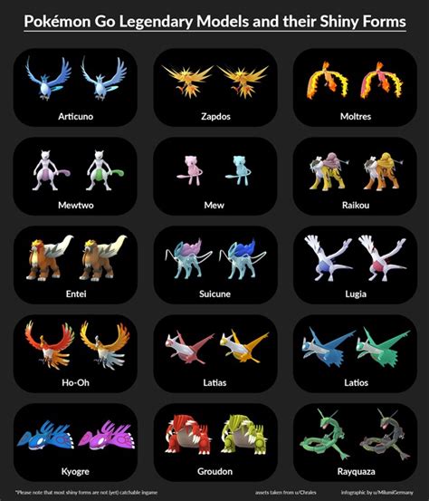 Pokémon Go: Complete List of Shiny and How to Catch Them - Realite ...