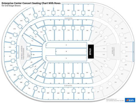 Enterprise Center Seating for Concerts - RateYourSeats.com